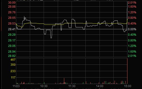 平博·pinnacle(中国集团)官方网站