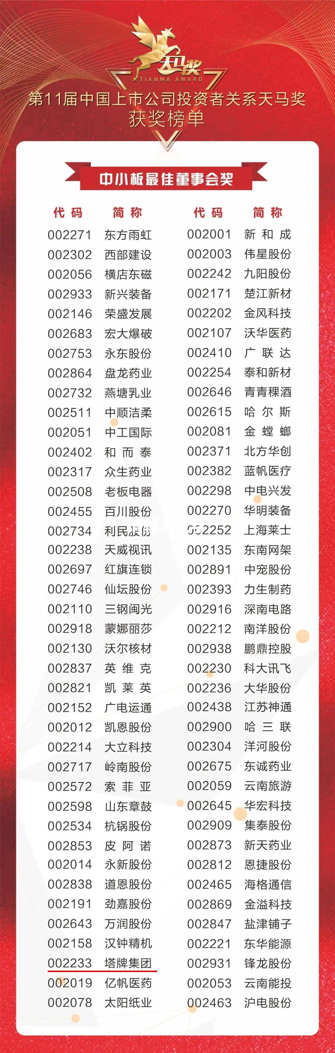 平博·pinnacle(中国集团)官方网站