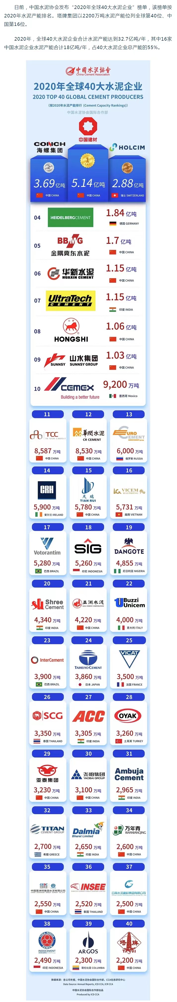 平博·pinnacle(中国集团)官方网站