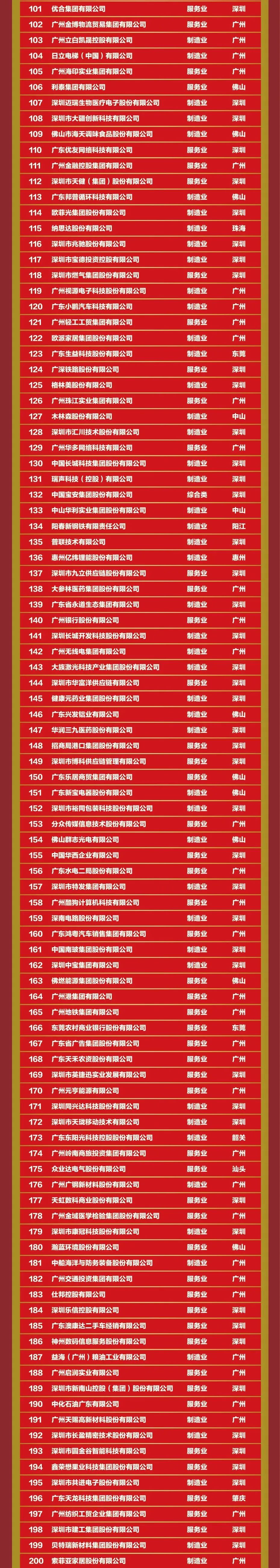 平博·pinnacle(中国集团)官方网站