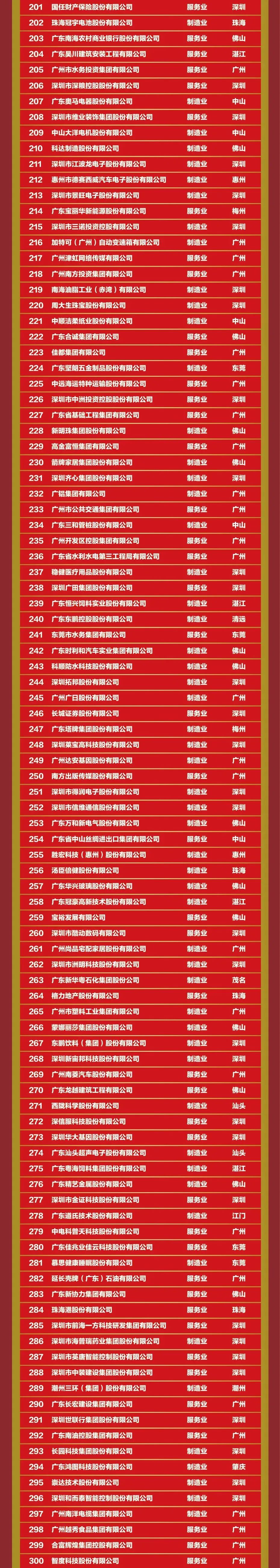 平博·pinnacle(中国集团)官方网站