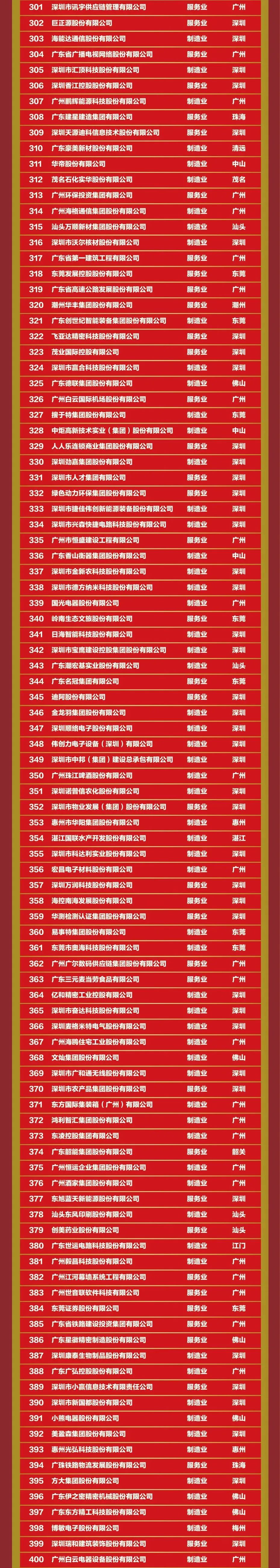 平博·pinnacle(中国集团)官方网站