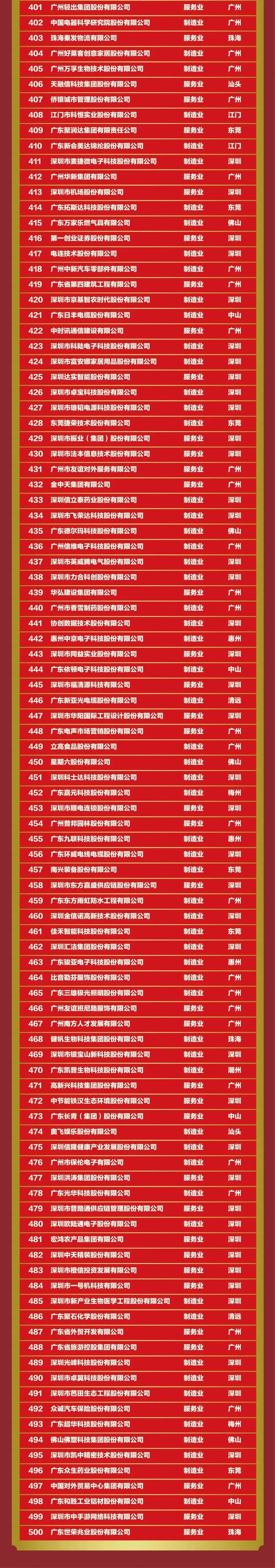 平博·pinnacle(中国集团)官方网站