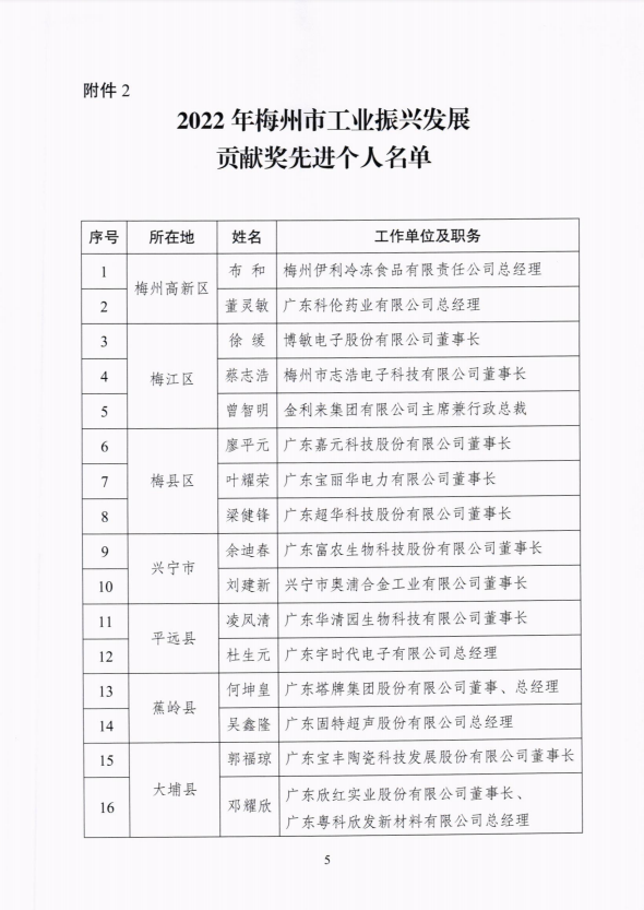 平博·pinnacle(中国集团)官方网站