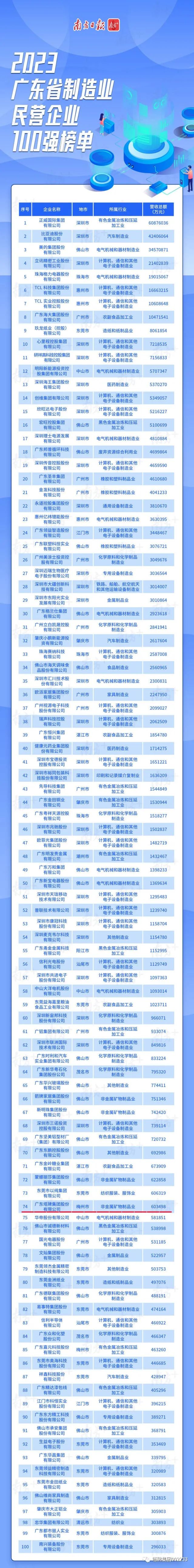 平博·pinnacle(中国集团)官方网站