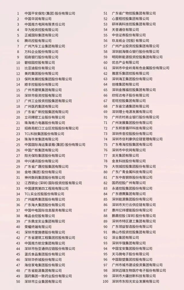 平博·pinnacle(中国集团)官方网站