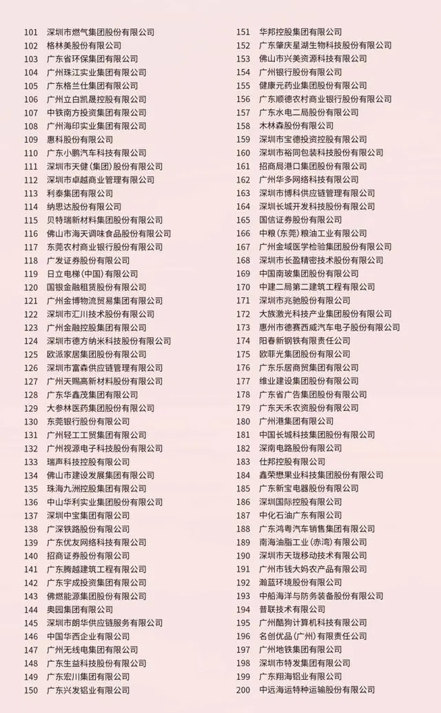 平博·pinnacle(中国集团)官方网站