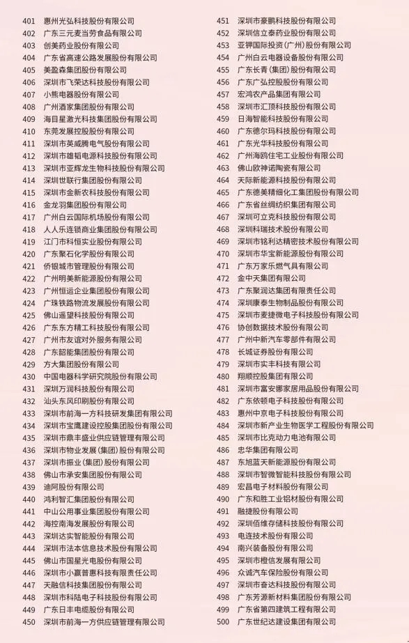 平博·pinnacle(中国集团)官方网站