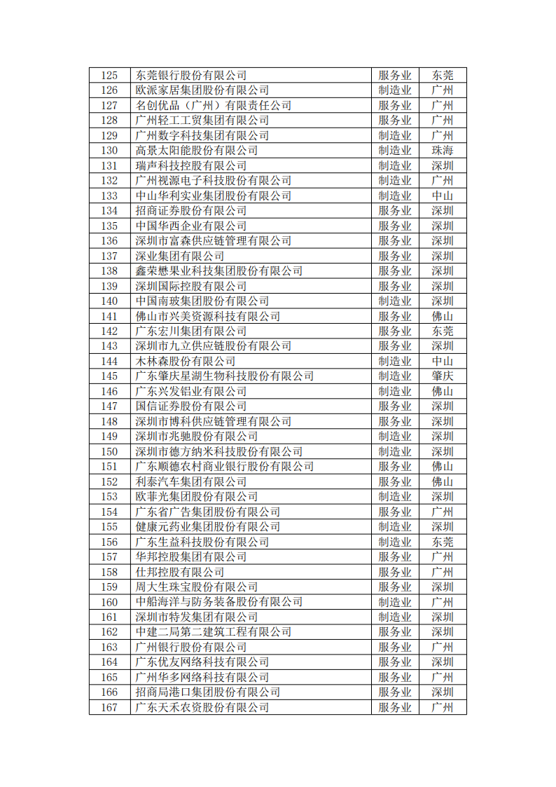平博·pinnacle(中国集团)官方网站