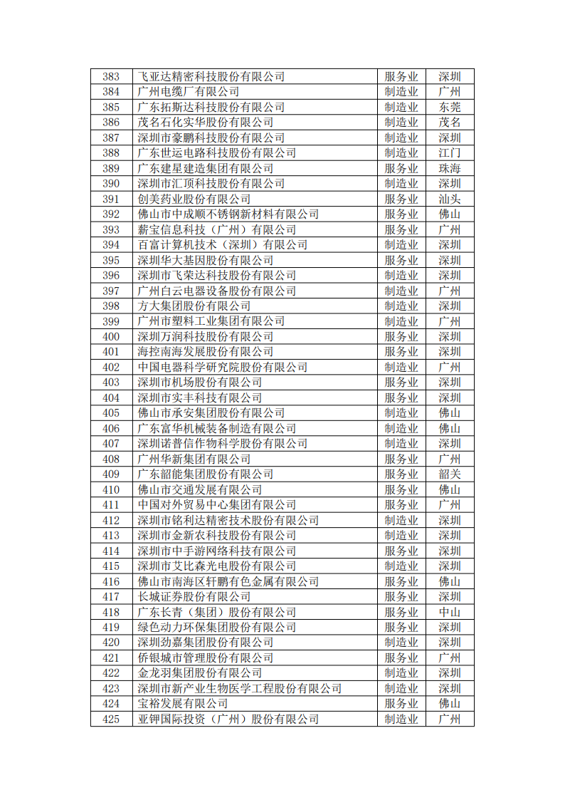 平博·pinnacle(中国集团)官方网站