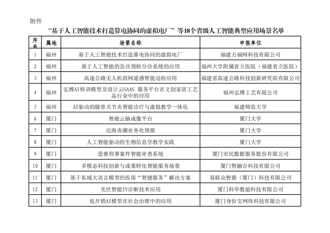 平博·pinnacle(中国集团)官方网站