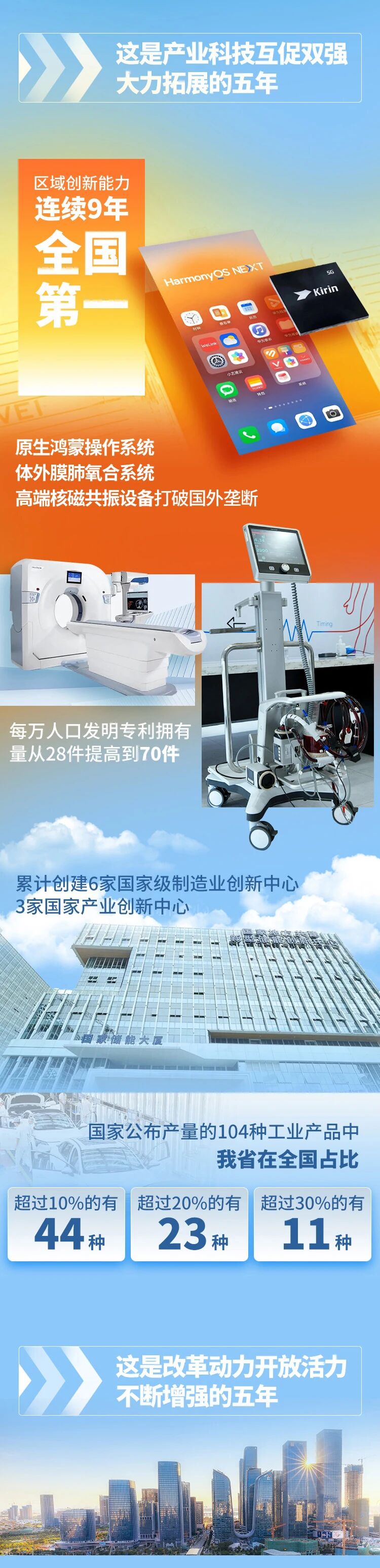 平博·pinnacle(中国集团)官方网站