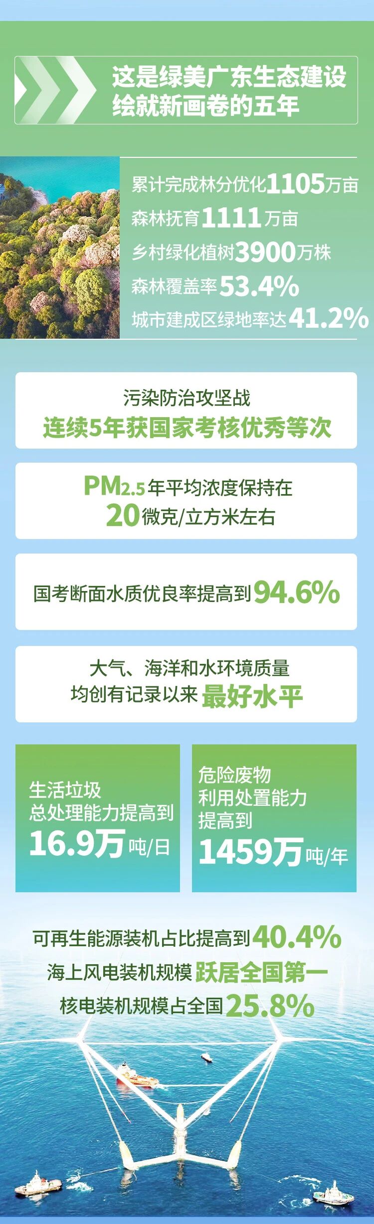 平博·pinnacle(中国集团)官方网站