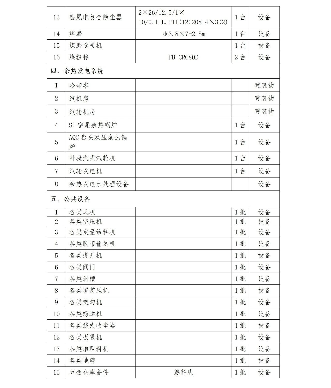 20260417083304_0811 平博·pinnacle(中国集团)官方网站