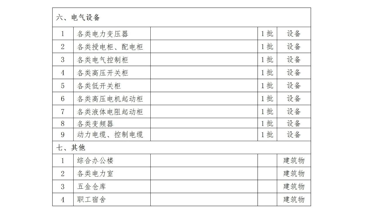 20260417083555_0211 平博·pinnacle(中国集团)官方网站