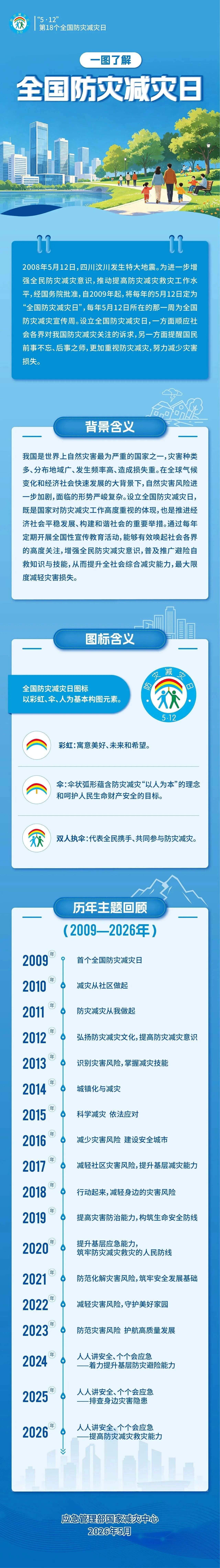 20260512150720_7134 平博·pinnacle(中国集团)官方网站